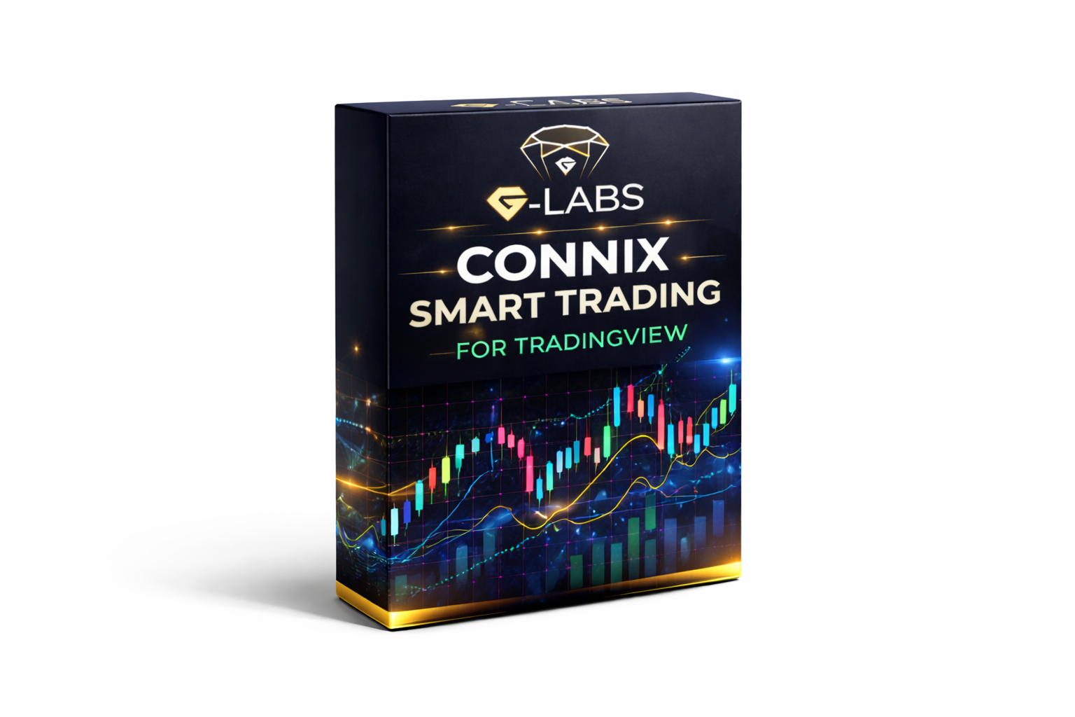 Connix Smart Trading Single Asset